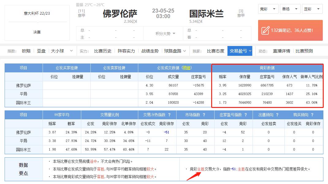 今日竞彩足彩推荐布莱顿阿贾克斯,今日足球推荐布莱顿vs曼联