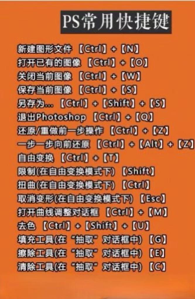 自学ps经历怎么写,软件自学网ps教程