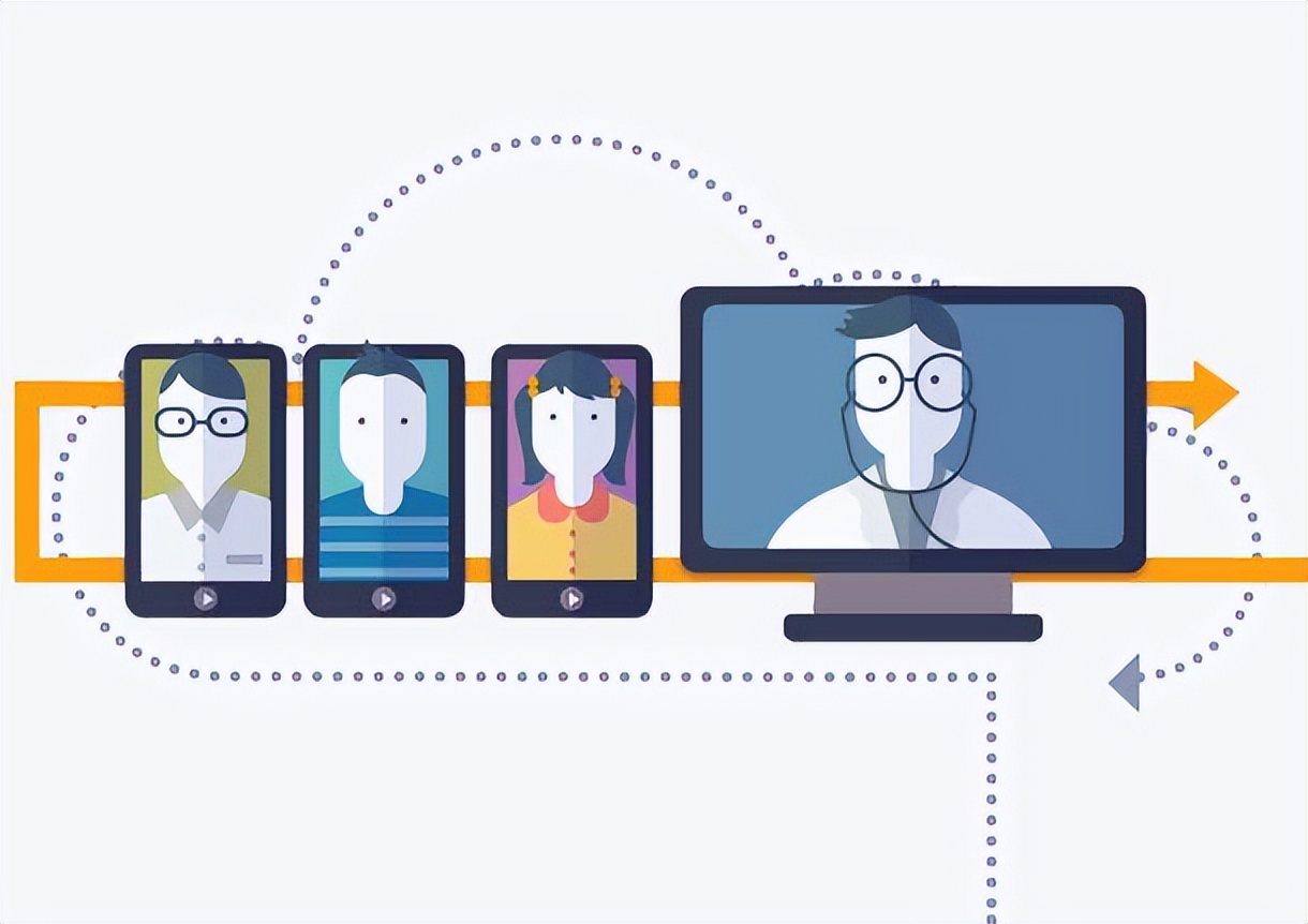 弱电网络入门基础知识大全,弱电人必备的网络基础知识