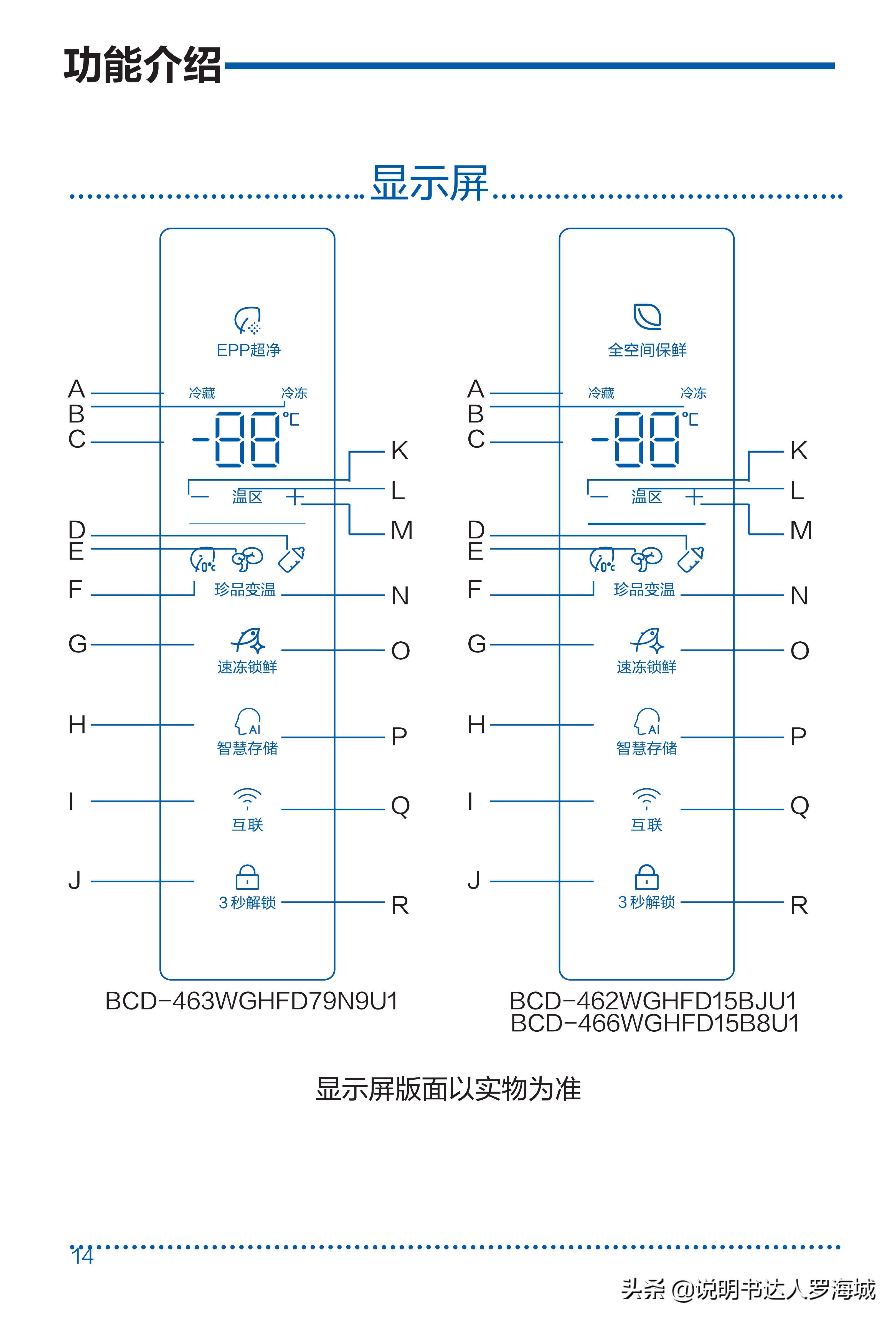 海尔冰箱461双变频,海尔冰箱四开门一级能效501升
