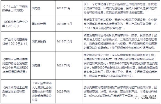 微分享具体要求,微分享范文