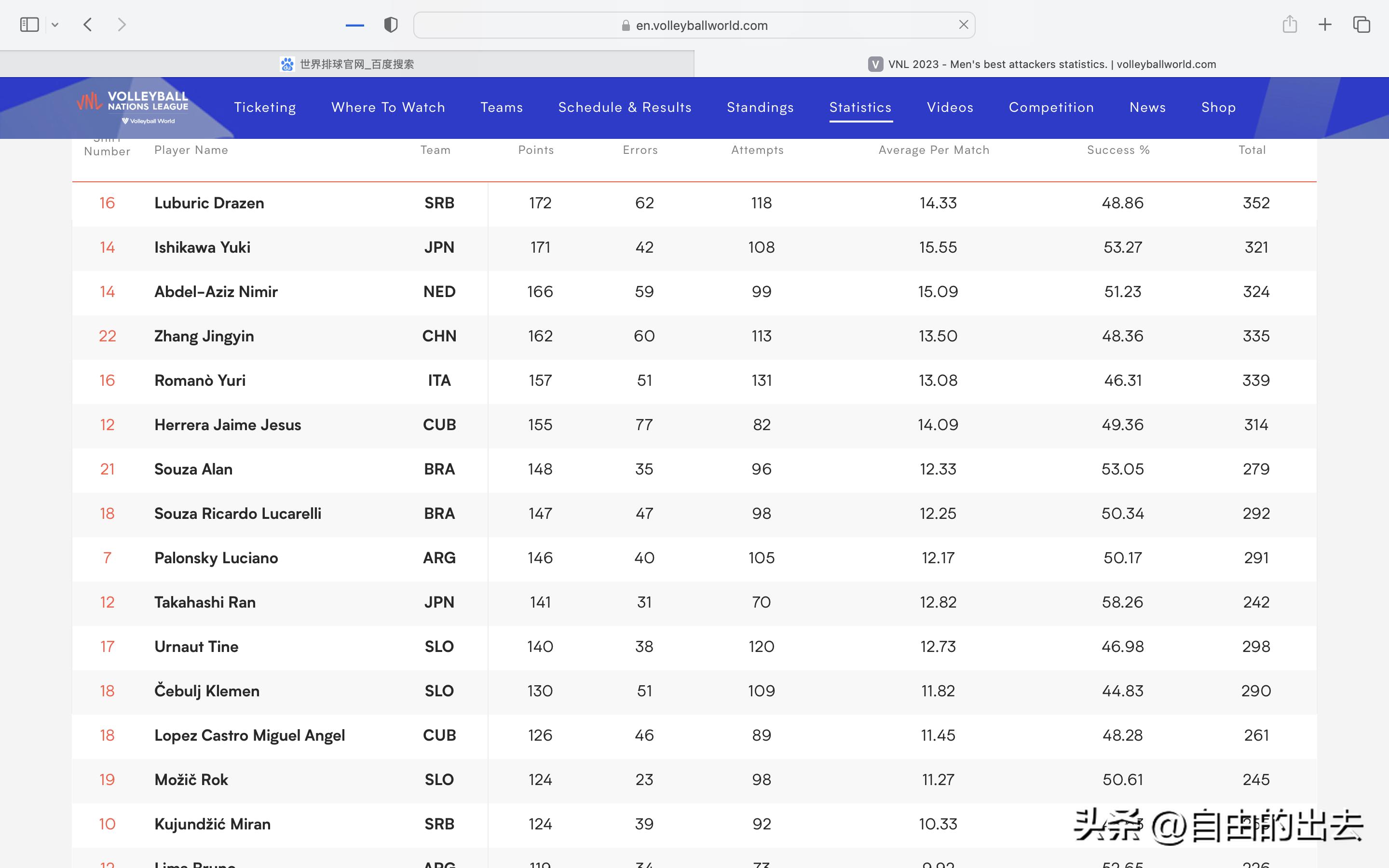 2023年中国男排国家队队员,中国男排2023世联赛时间表