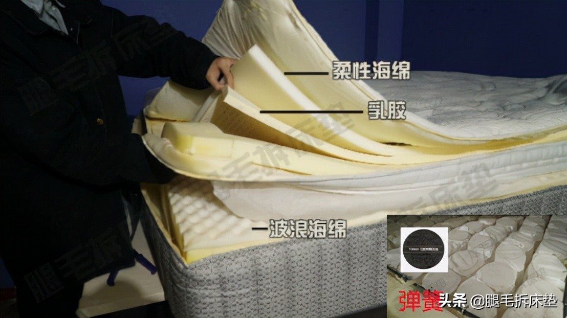 评测全网10家床垫,1w到2w之间的床垫