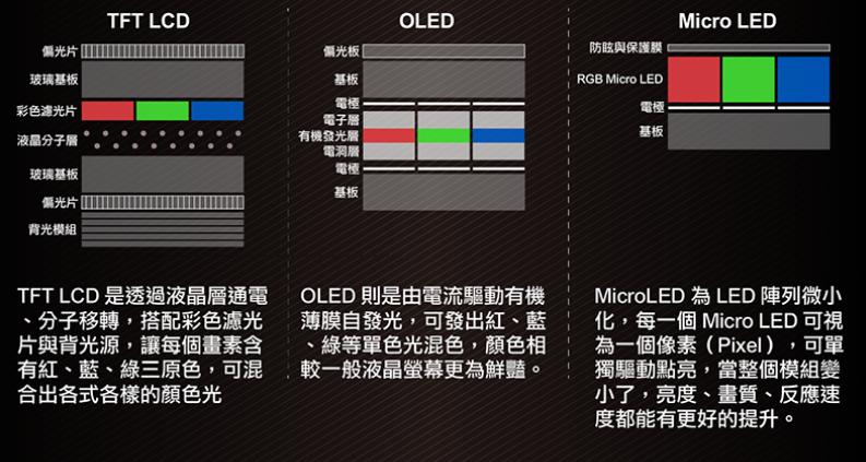 hkc32寸miniled显示器,aocminiled显示器