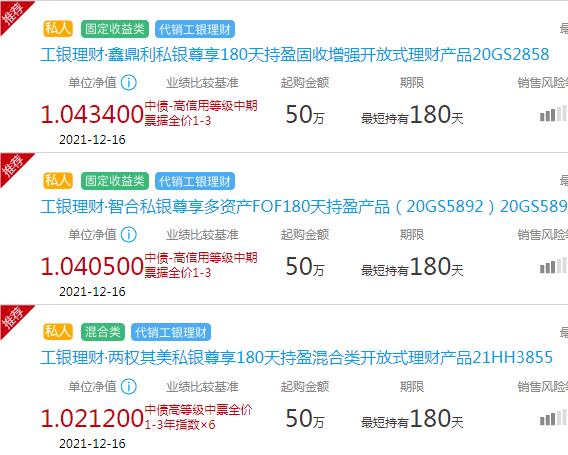 工商银行债券靠谱吗,工商银行债券型基金有哪些