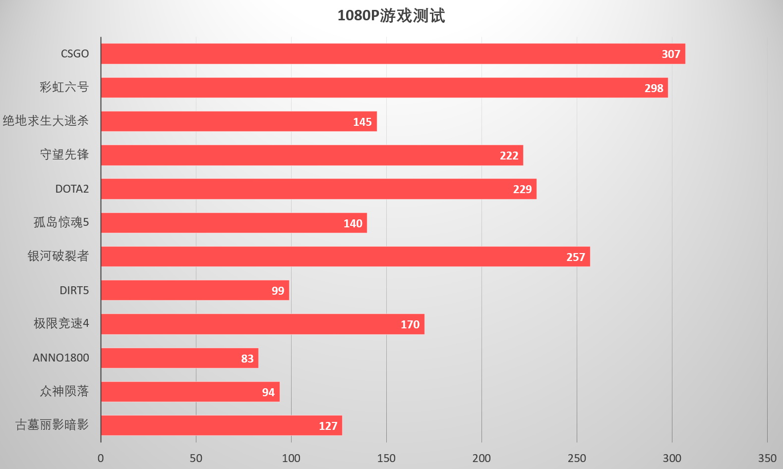itx桌面配什么主机好,itx小钢炮主机测评