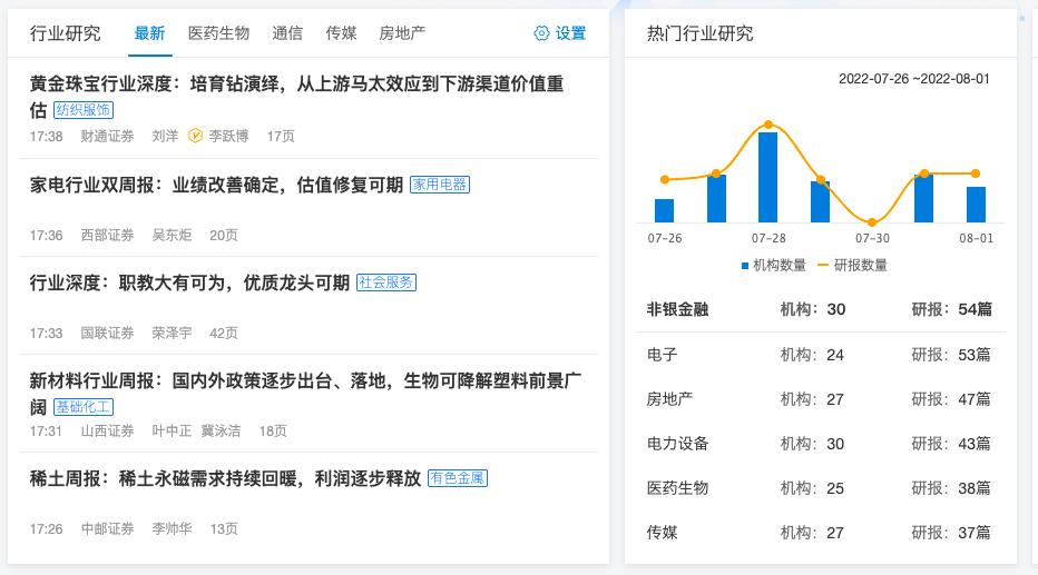 简单赚钱方法17种软件,最实用的赚钱助手