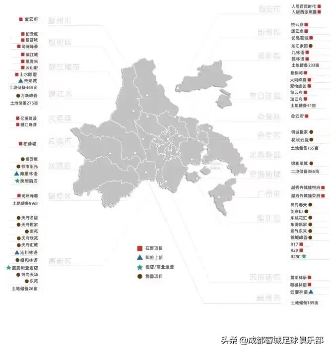 成都蓉城和兴城人居,兴城人居赞助成都蓉城