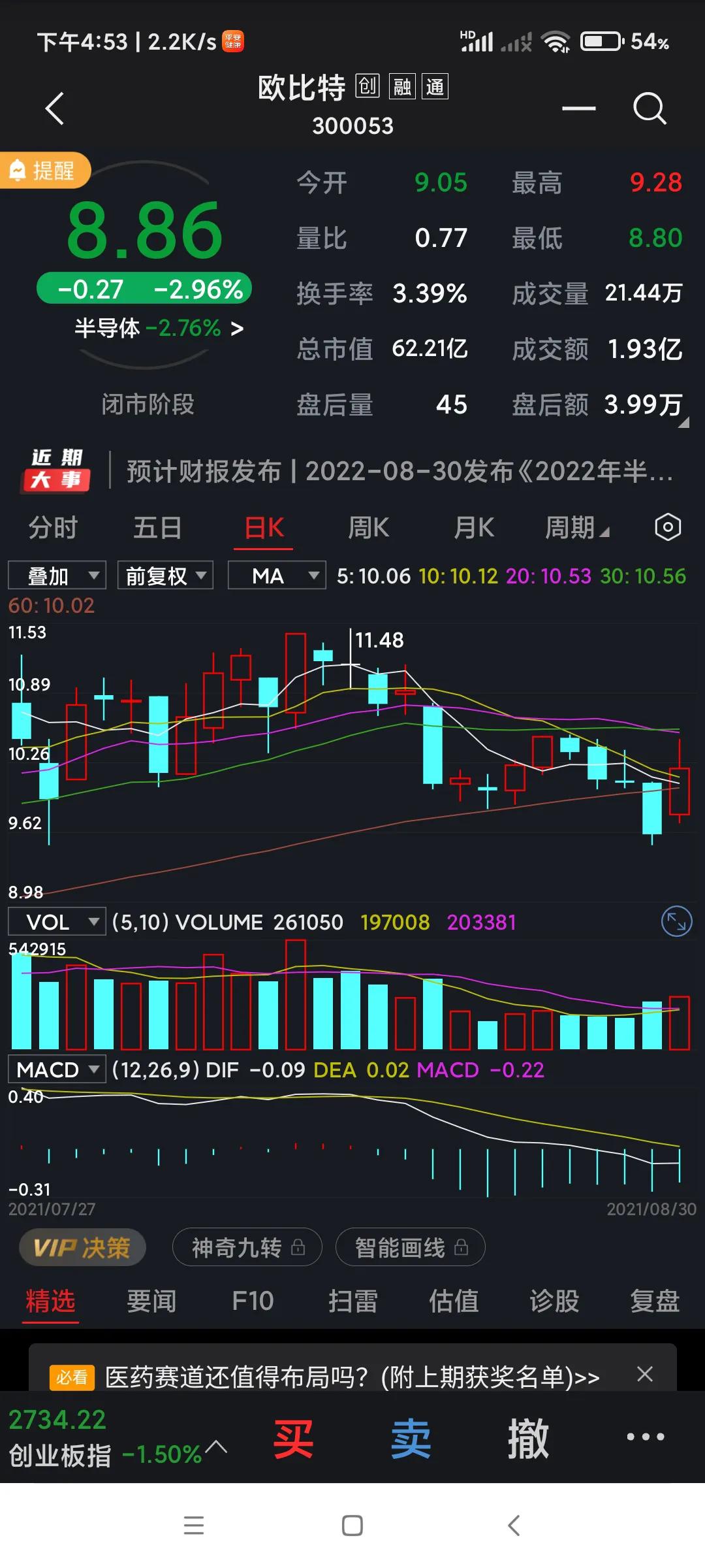 孕线形态为什么意味反转,孕线的12种形态