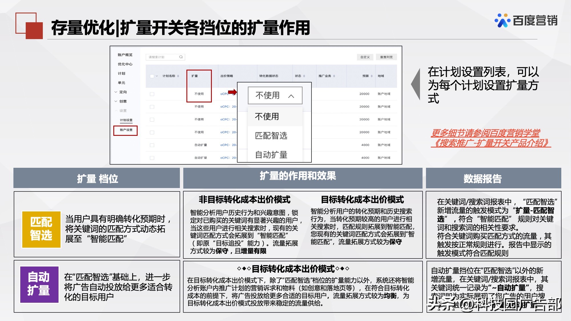 百度搜索推广机制原理及其应用