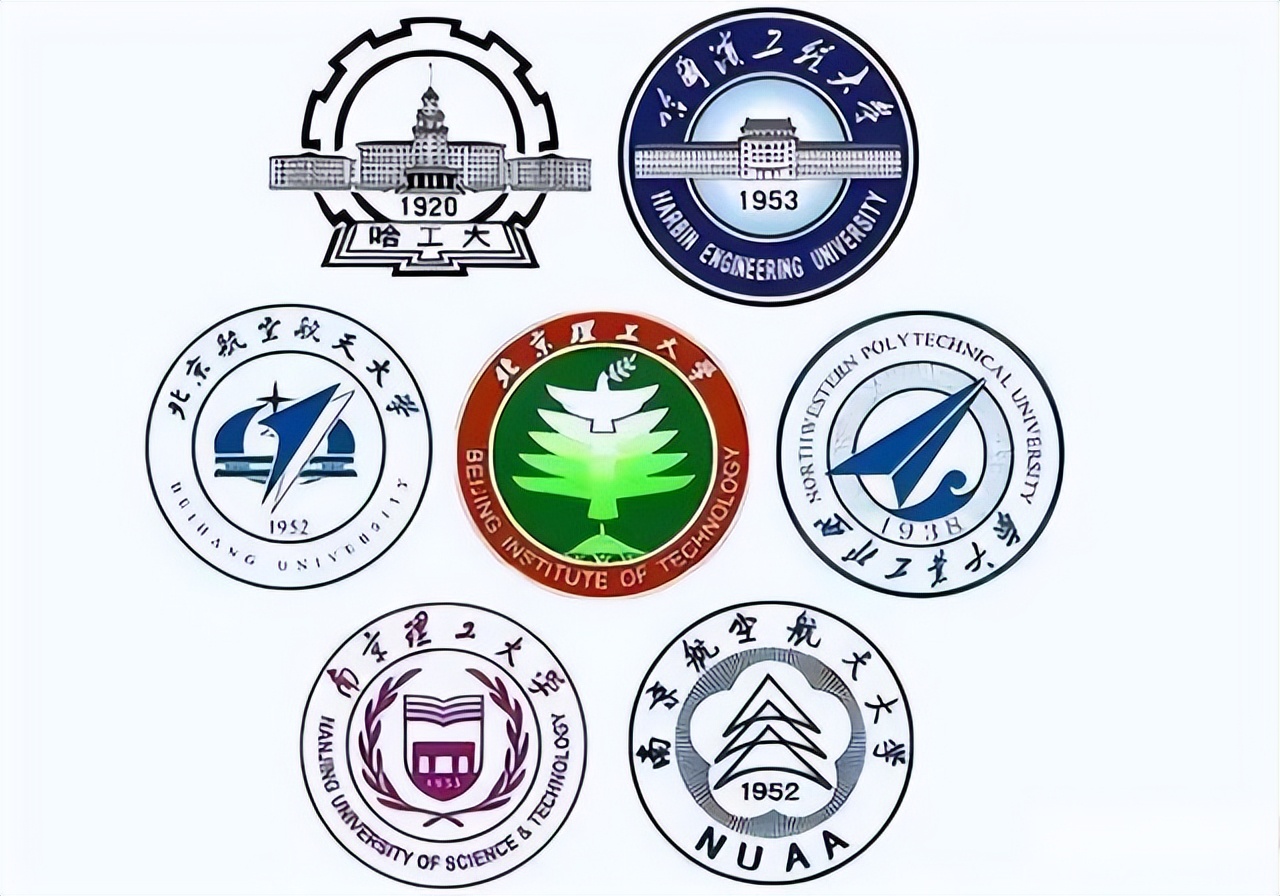 金饭碗大学就业前景,铁饭碗大学名单推荐