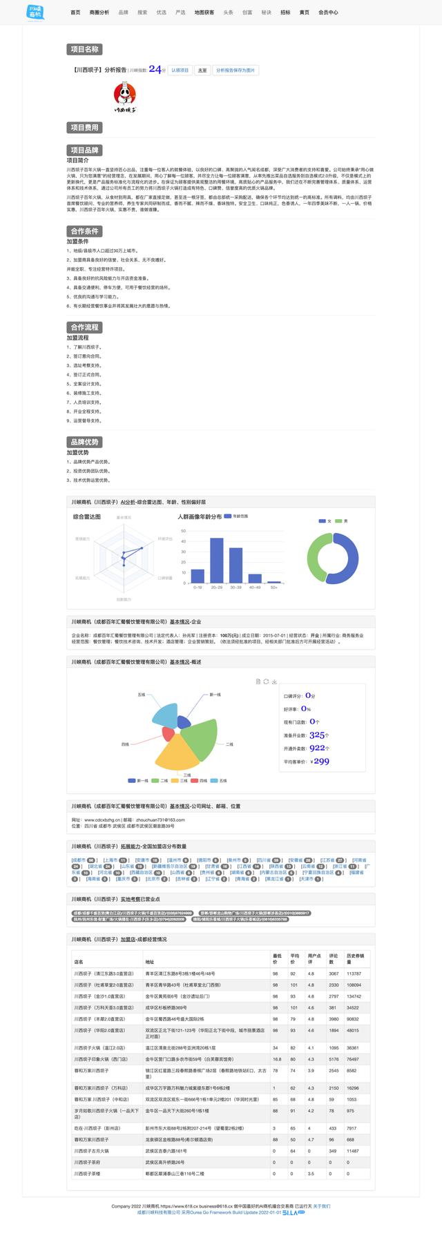 加盟火锅店十大品牌,火锅店是加盟还是不加盟