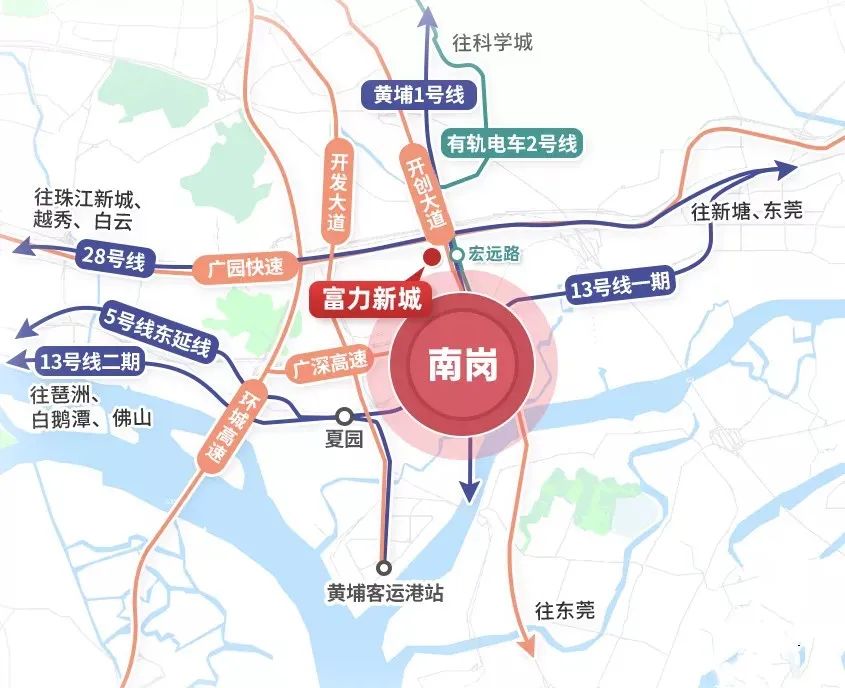 富力再造一座新城「富力新城」珠城30分钟通勤圈内，刚需赶紧上车