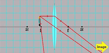 5.67亿像素相片占手机内存,人类眼睛的像素是5.67亿像素