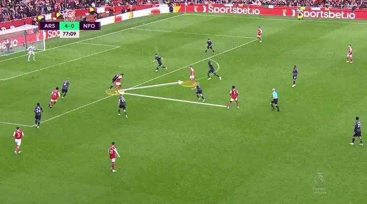 厄德高迎来阿森纳生涯第50次出场,阿森纳厄德高技巧