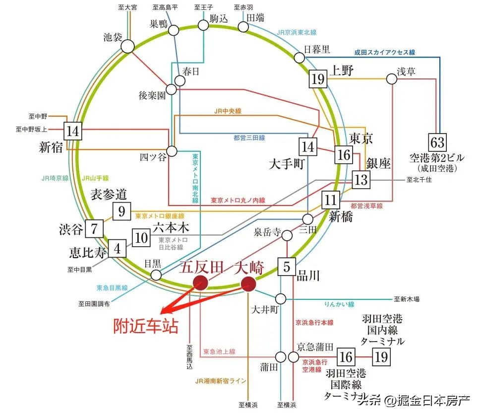 东京品川豪华公寓,日本东京品川区公寓