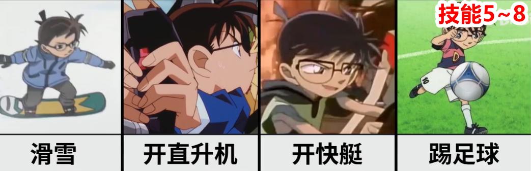 如何拥有柯南的推理能力,这些小技巧学会了你也能当柯南