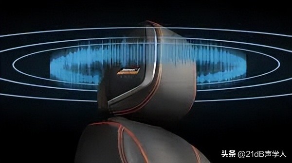 车载沉浸式音乐怎么调,车载沉浸式环绕纯音乐