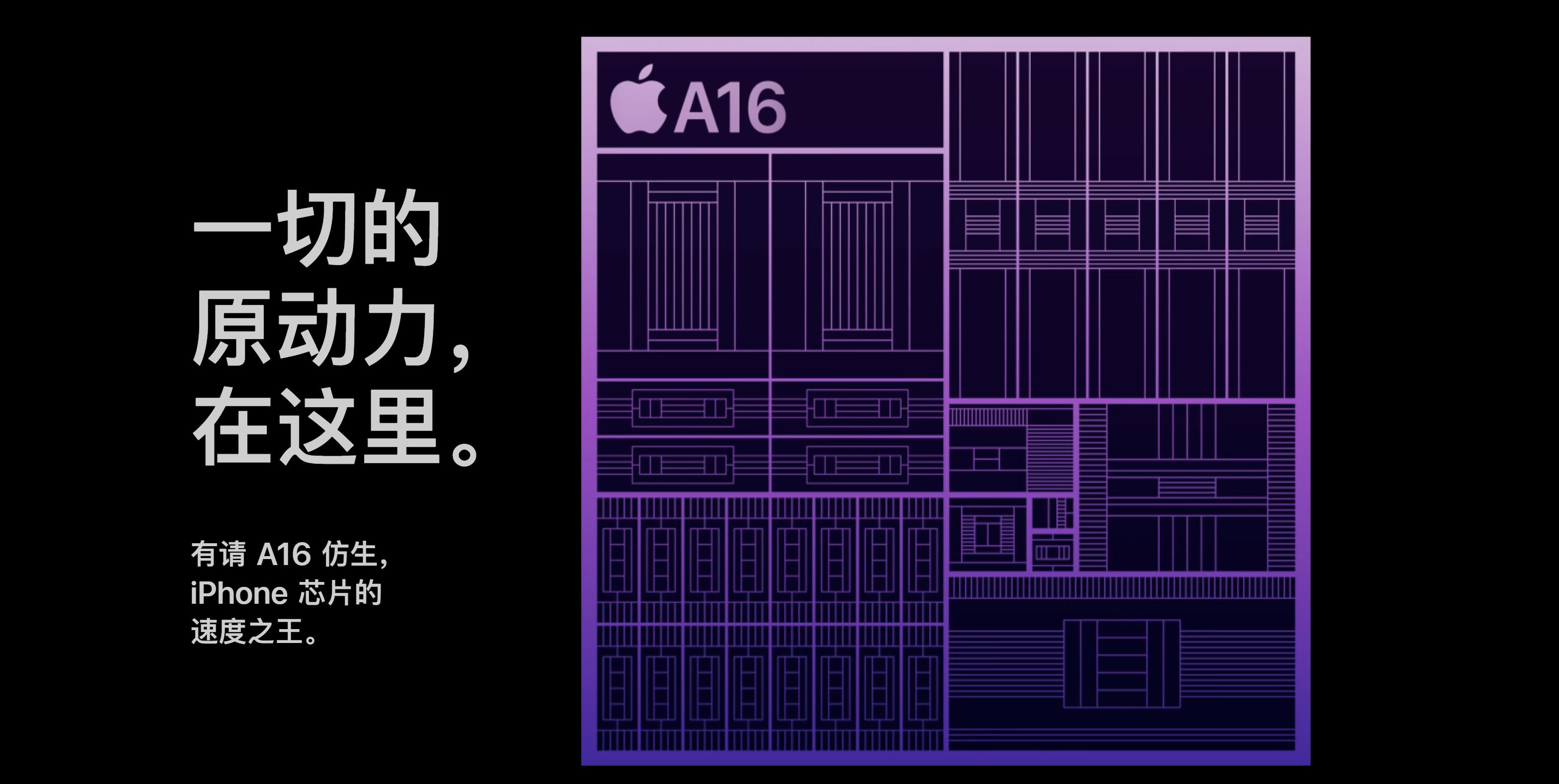 iphone14pro还需要买什么,iphone14pro以后哪款值得购买