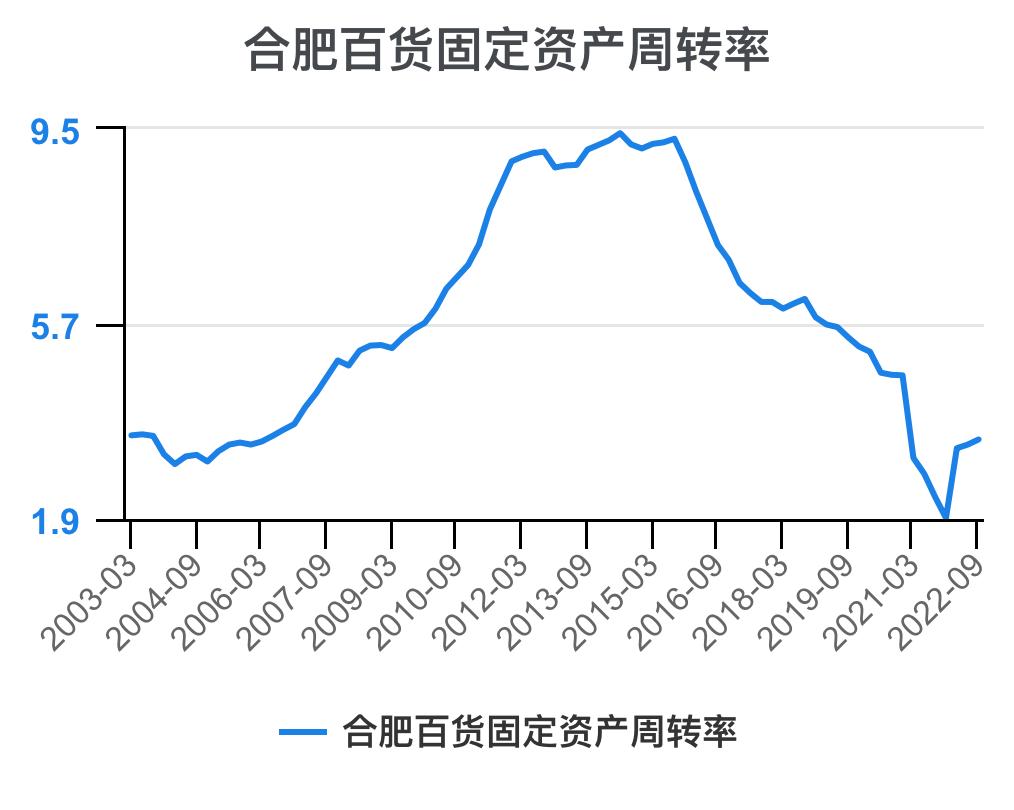 一分钟看懂企业财务,一次看懂资本论全套
