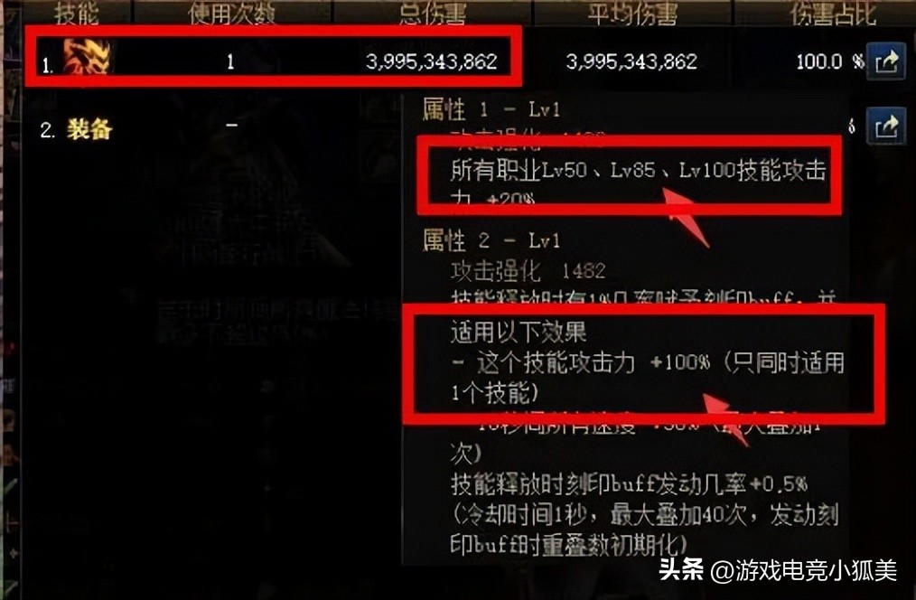 dnf欧皇专属装备,dnf欧皇装备大全