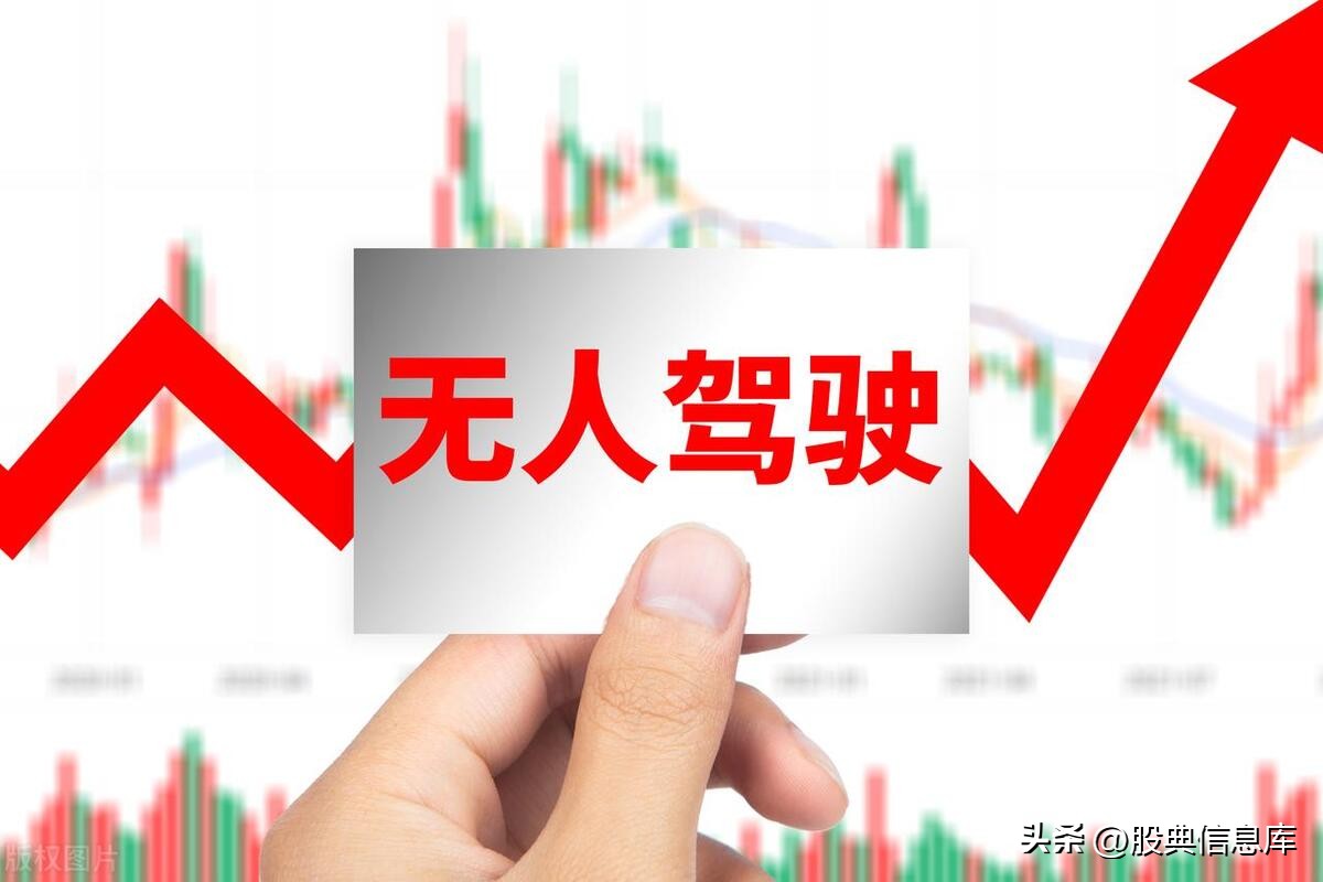 自动驾驶产业链受益股梳理,自动驾驶概念股有哪些