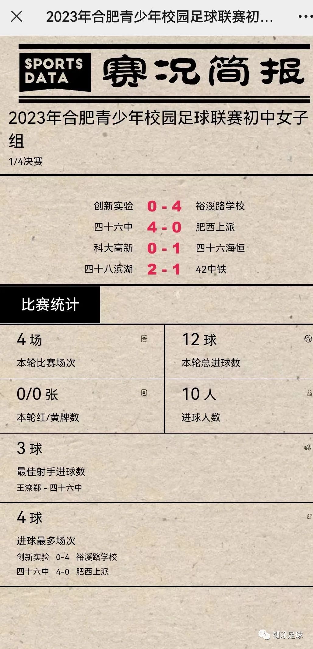 2023合肥市校园足球比赛,2024合肥校园足球联赛初中名单