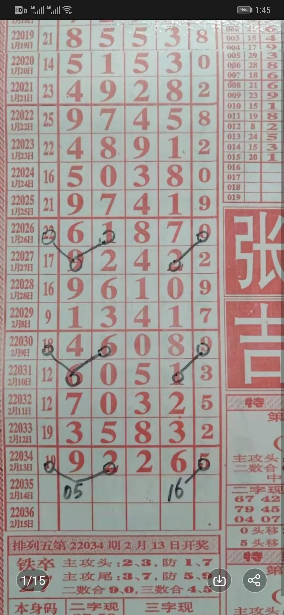 22034期排列五白杨规律,排列五丹姐22034期规律