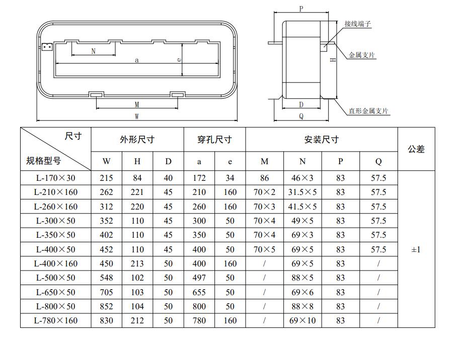 akh-0.66型电流互感器型号含义,akh-0.66l型电流互感器型号含义