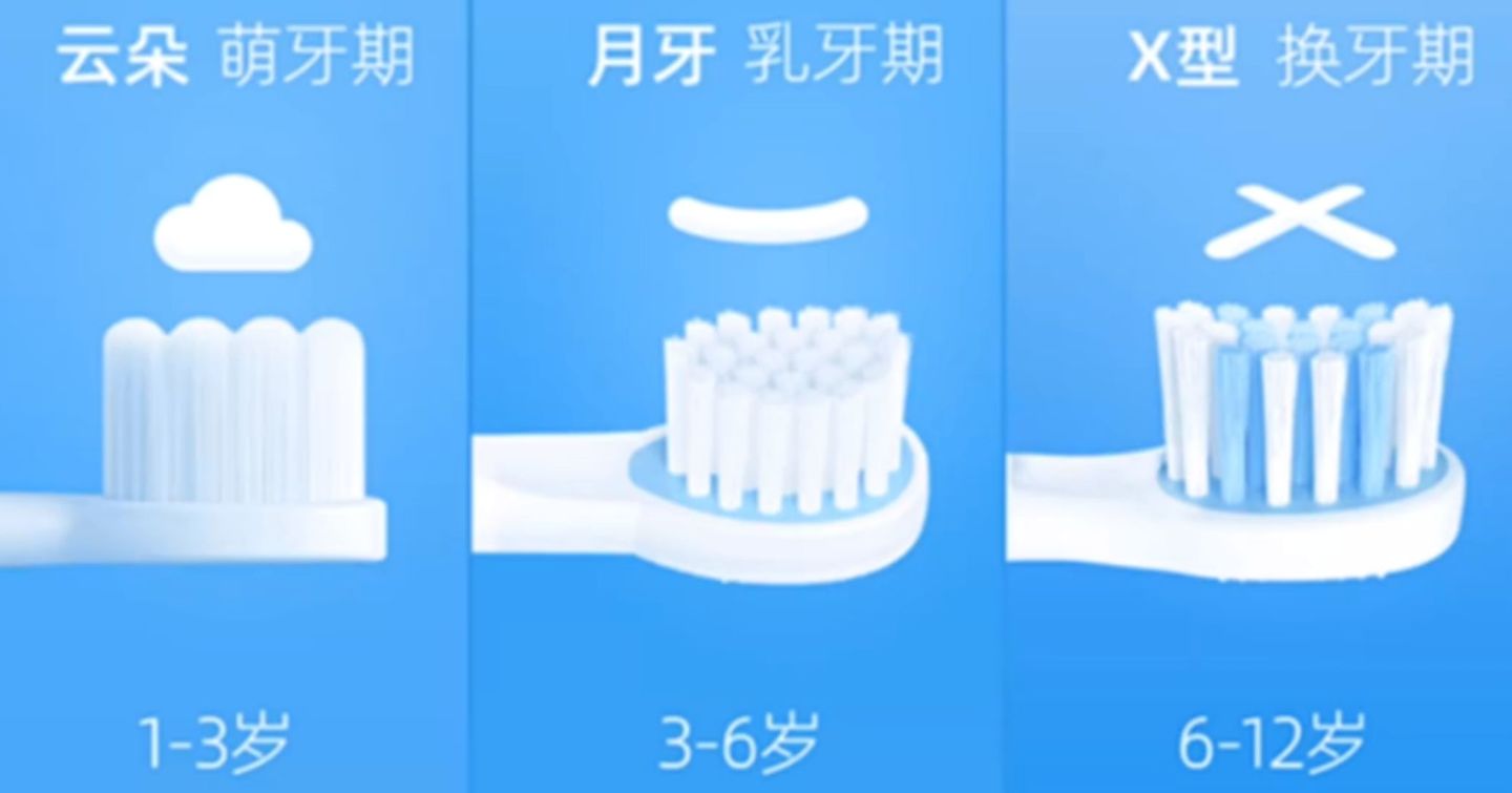 六一给孩子最好的礼物是什么,六一给妈妈什么礼物好