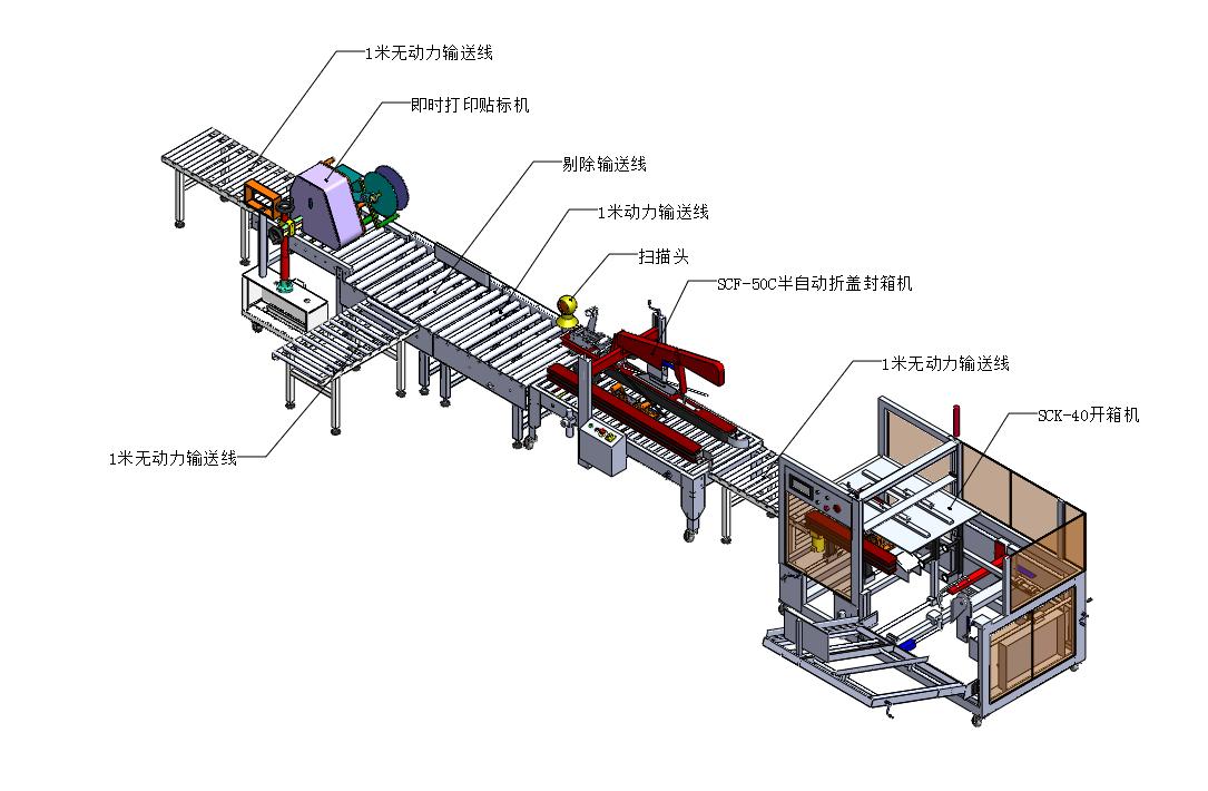 全自动化流水线设备,全自动化流水线定制