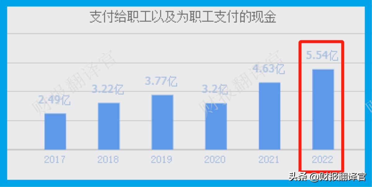 人工智能板块表现活跃,人工智能板块将迎来牛市