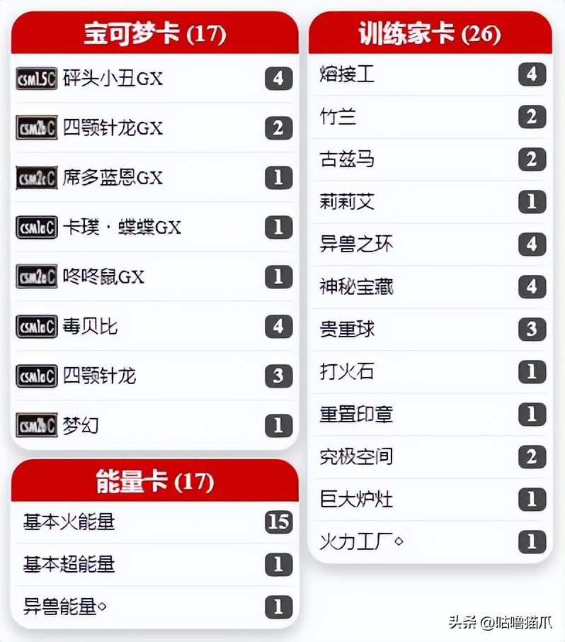 宝可梦ptcg卡牌能量卡介绍,宝可梦卡牌巨金怪r闪特性