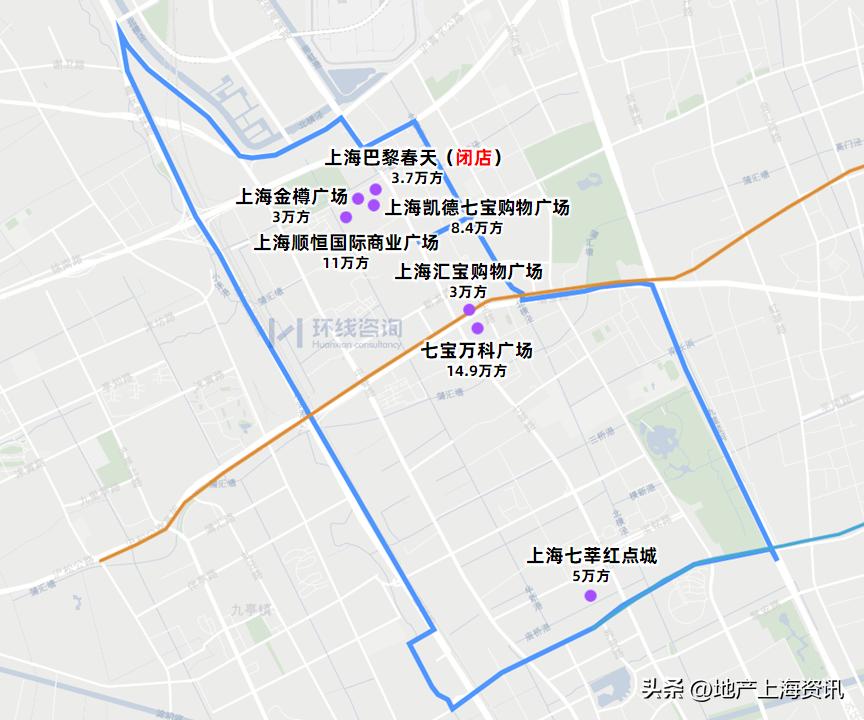 七宝板块划分,七宝测评