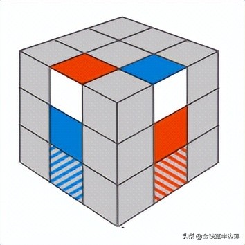 三阶魔方xcross是什么,三阶魔方cross的12个基本公式