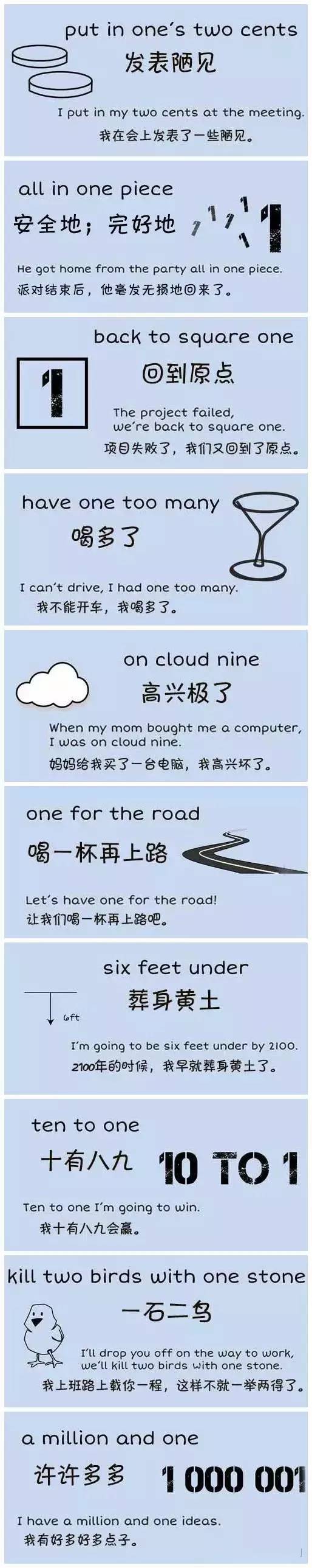 6组图，60个英文习语，轻松记住500个单词