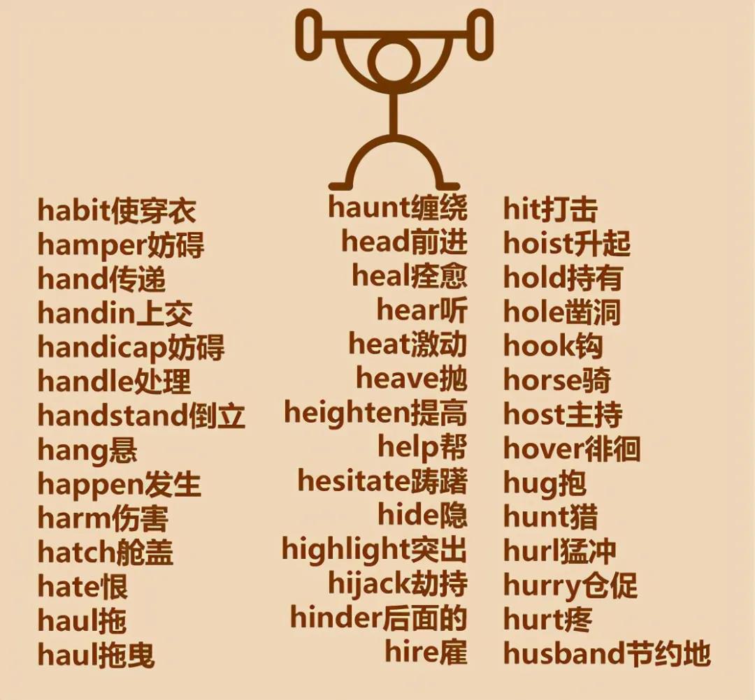 100个常用英语动词大全集,懒人英文动词大全