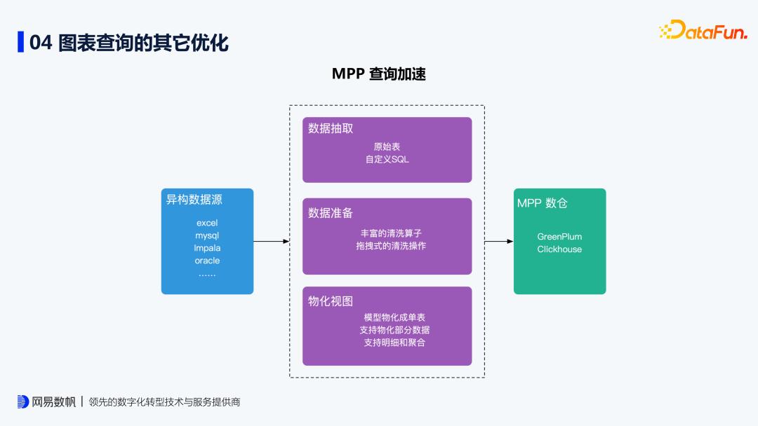 缃戞槗鏈夋暟bi鏁版嵁鍒嗘瀽,鏈夋暟bi瀹炴椂鏁版嵁