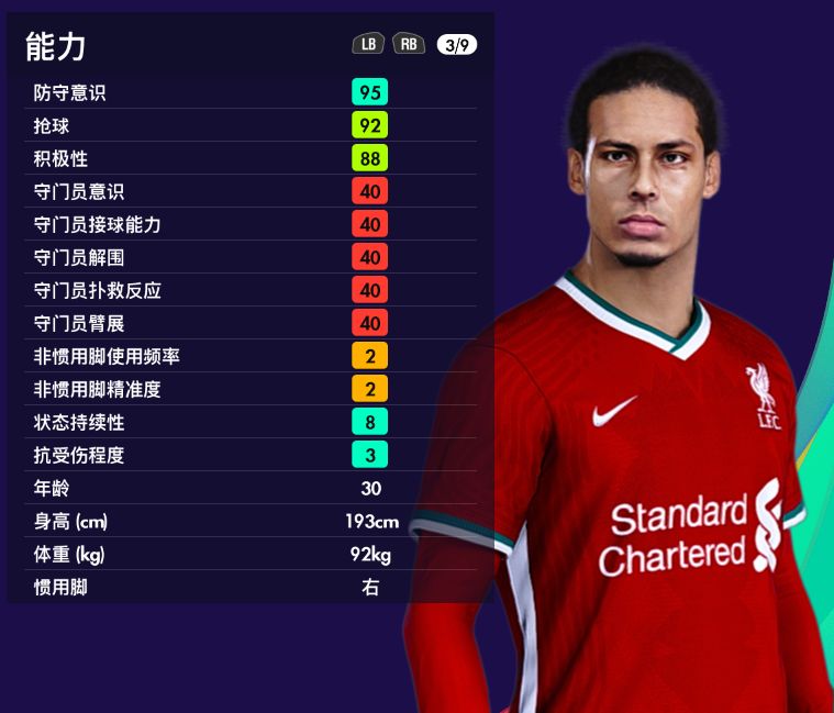 实况足球2024世界巨星,实况足球2021最强妖人排名