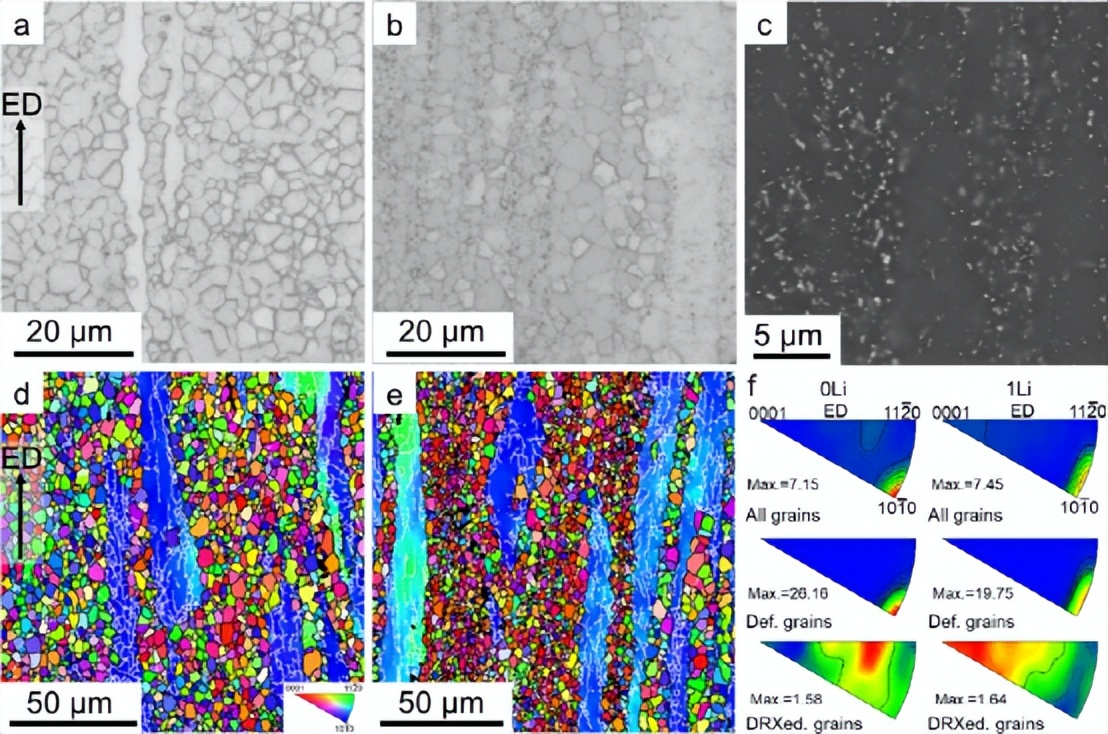 杜文博简介北京工业大学,北京工业大学杜文博教授