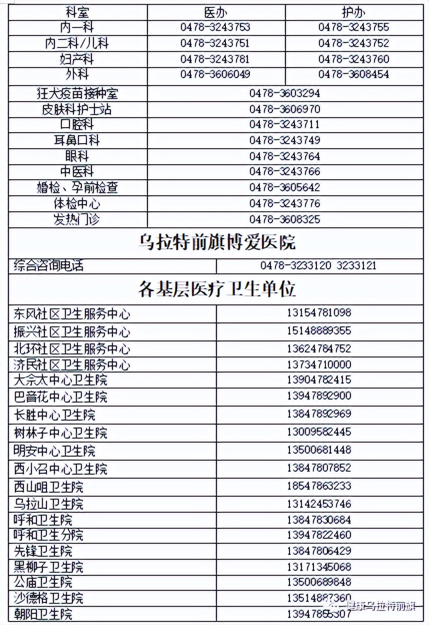 新冠肺炎防控指挥部召开全体会议,内蒙古自治区新冠肺炎防控指挥部