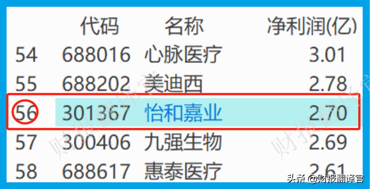 全国最大家用无创呼吸机出口商,中国出口呼吸机企业排名
