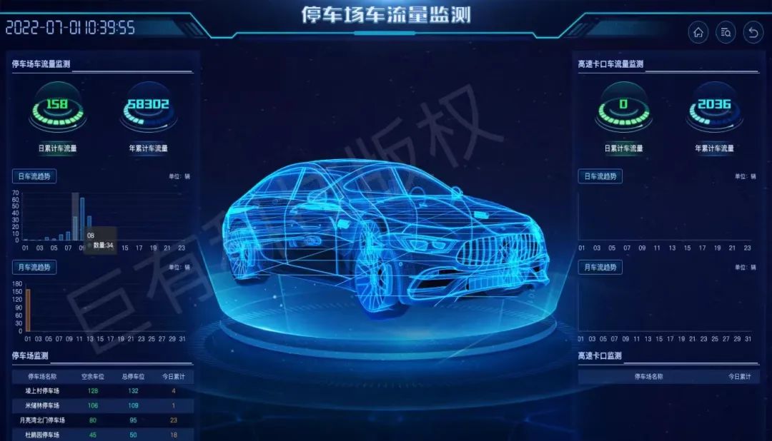 智慧旅游设备的应用场景,贵州景区智慧旅游平台