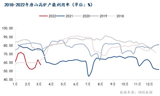 下周钢价预测消息,钢价下周行情最新消息