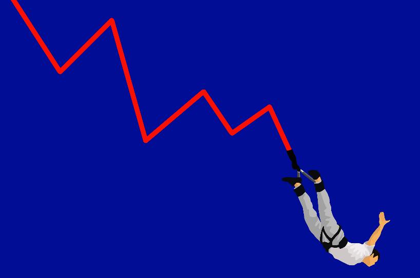 如何认清股市技术面,股市中的大盘基本面分析了解吗