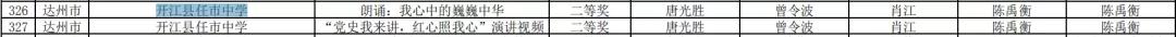 开江县任市中学在四川教育电视台、省十六届校园影视中硕果累累