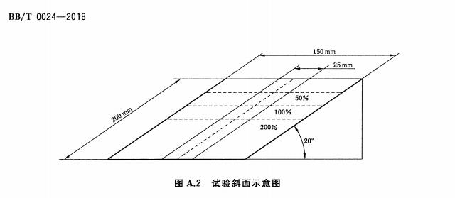 物流打包缠绕膜工作视频,运输包装用拉伸缠绕膜