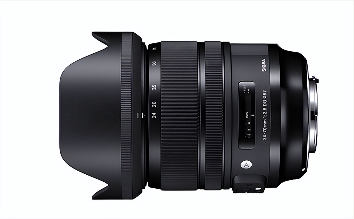 三个适马镜头,适马千元全画幅镜头