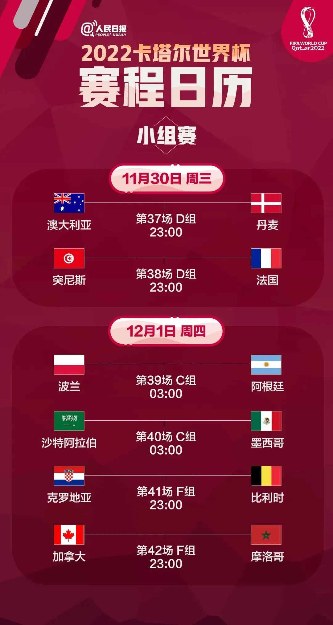 传奇永不谢幕青春能有几次世界杯,青春不过是四年一届的世界杯