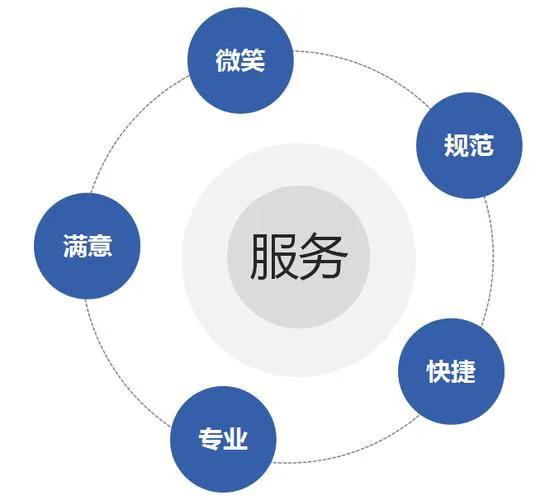大金空调东莞售后服务电话,杭州大金空调售后服务电话